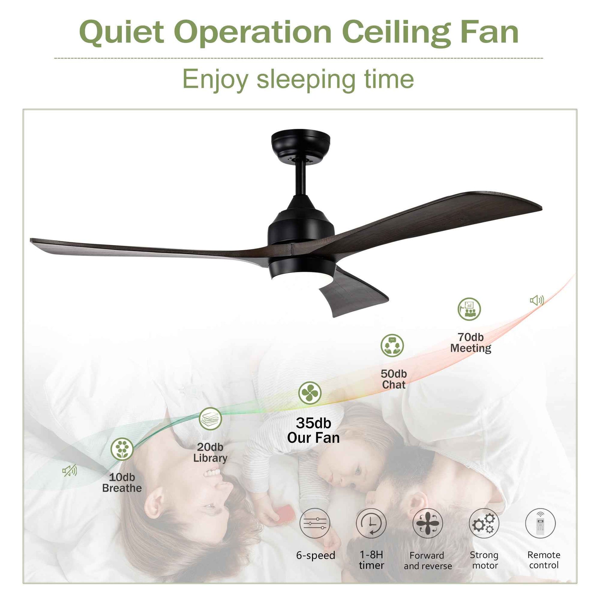 52' Ceiling Fan with Lights Remote Control,Quiet DC Motor 3 Blade Ceiling Fans 6 Speed Levels,Reversible Ceiling Fan, for Patio Living Room, Bedroom, Office,Indoor.(Matte Black +Black Walnut )