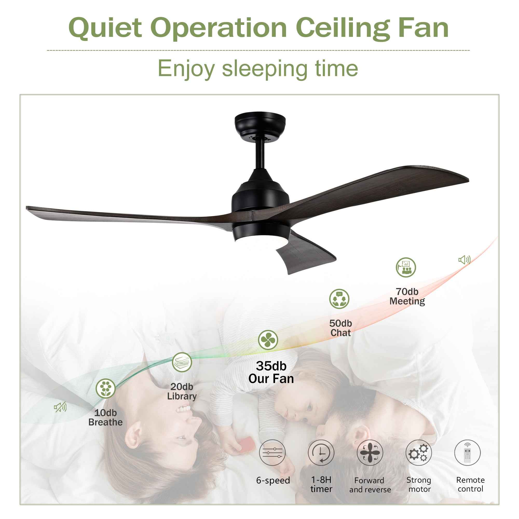 52' Ceiling Fan with Lights Remote Control,Quiet DC Motor 3 Blade Ceiling Fans 6 Speed Levels,Reversible Ceiling Fan, for Patio Living Room, Bedroom, Office,Indoor.(Matte Black +Black Walnut )