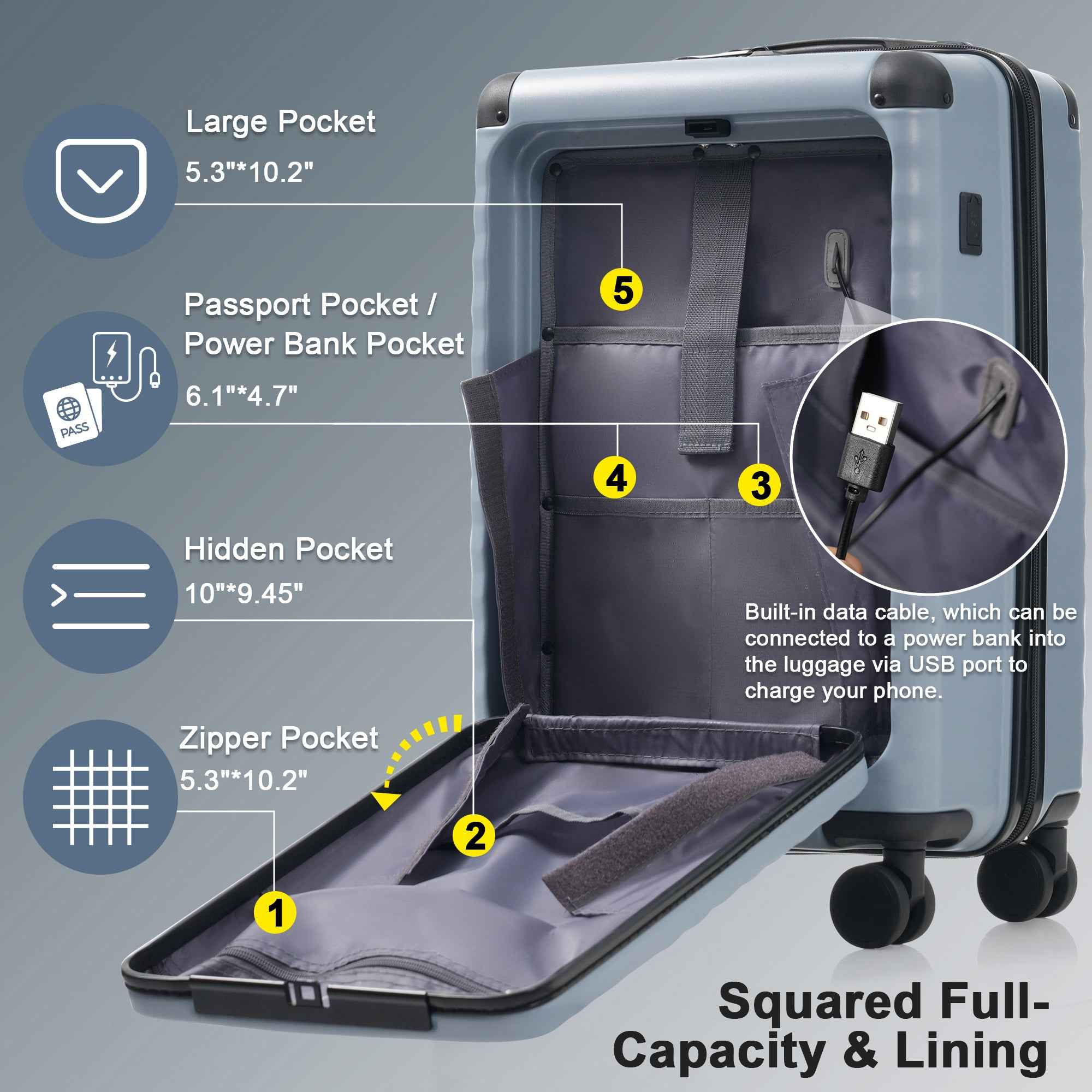 Luggage Sets 5 Piece with Front Opening , Hardside Expandable Carry on Suitcase with Spinner Wheels TSA Lock USB Port  Cup Holder Duffel Bag and Toiletry Bag