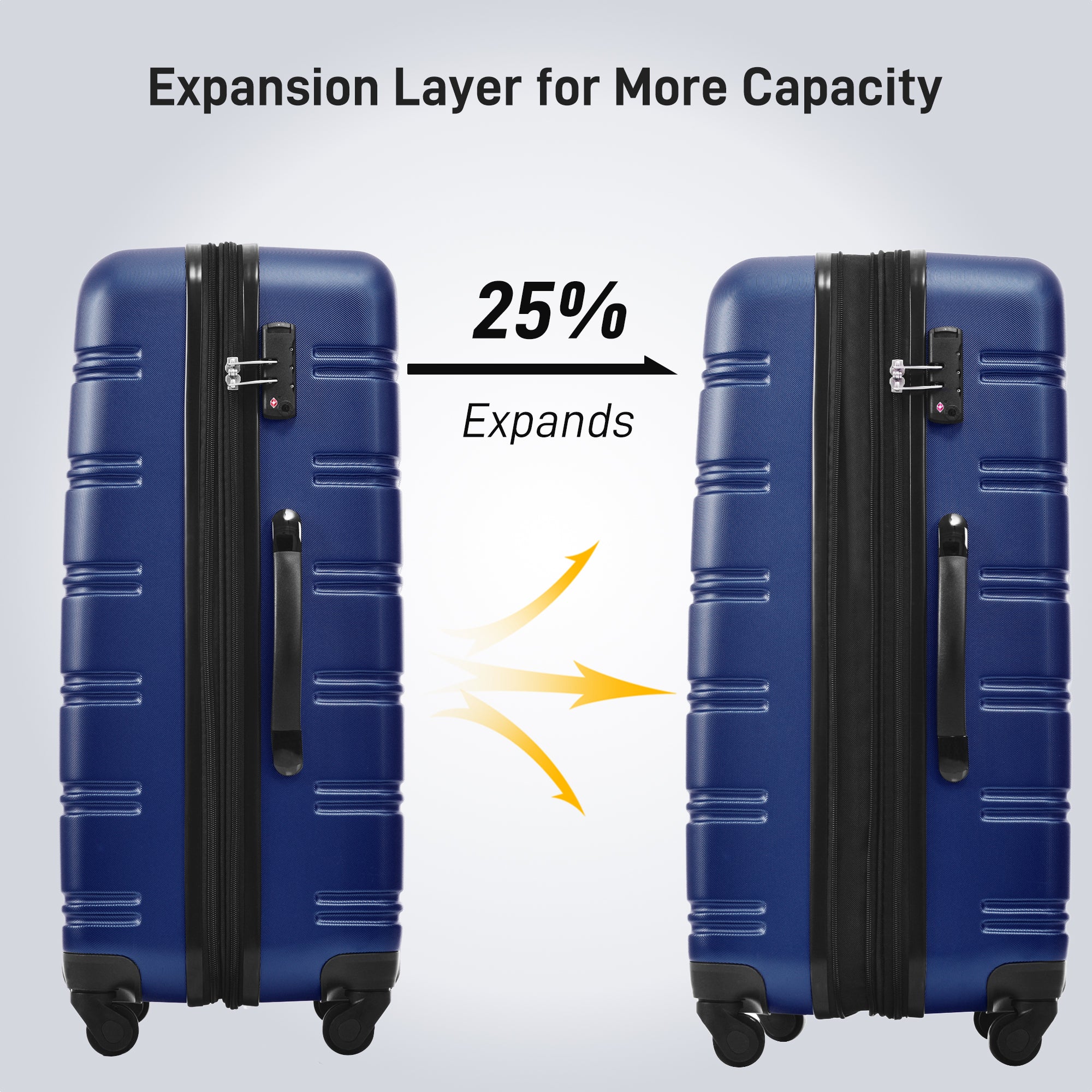 3 Piece Luggage Set Hardside Spinner Suitcase with TSA Lock 20" 24" 28" Available