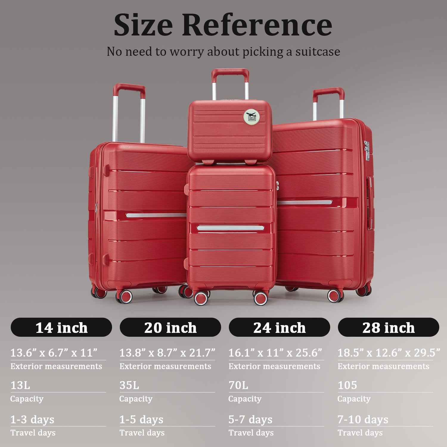 Luggage Sets 4 Piece(14/20/24/28) PP Lightweight & Durable Expandable suitcase