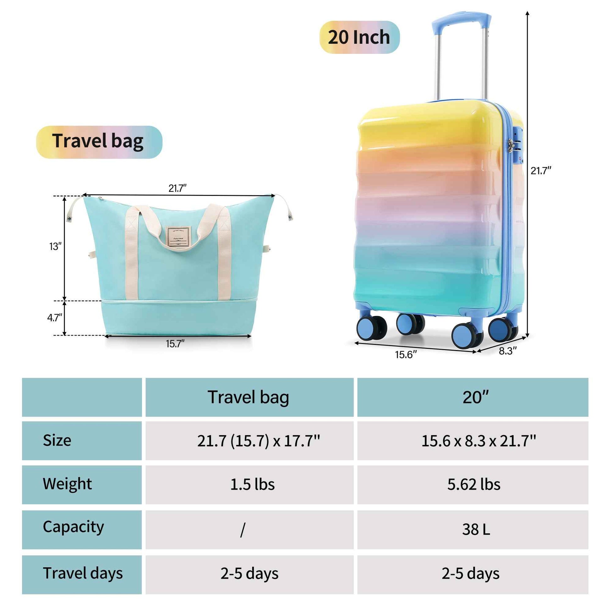 20' Carry-on Luggage with Cup Holder – Lightweight Glossy Hardshell Suitcases with Spinner Wheels, TSA Lock, Airline Approved, 2 Piece Set