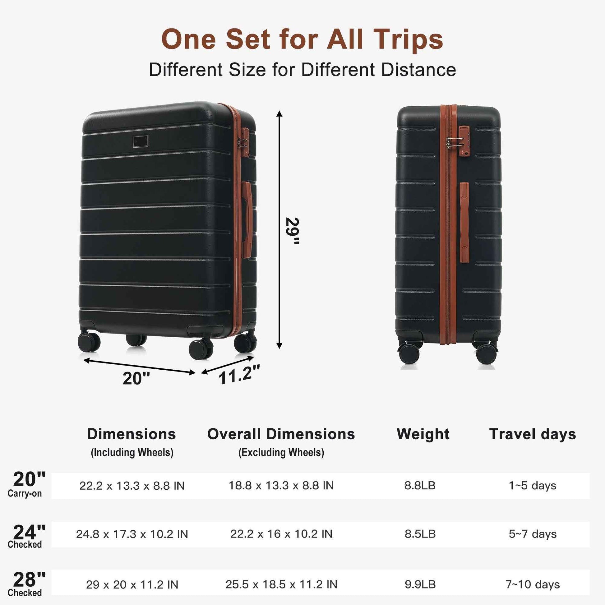 Premium ABS Travel Luggage Set , 3-Piece TSA Lock Suitcase Ensemble with 20, 24, and 28 Inch Sizes with 360° Spinner Wheels, black and brown