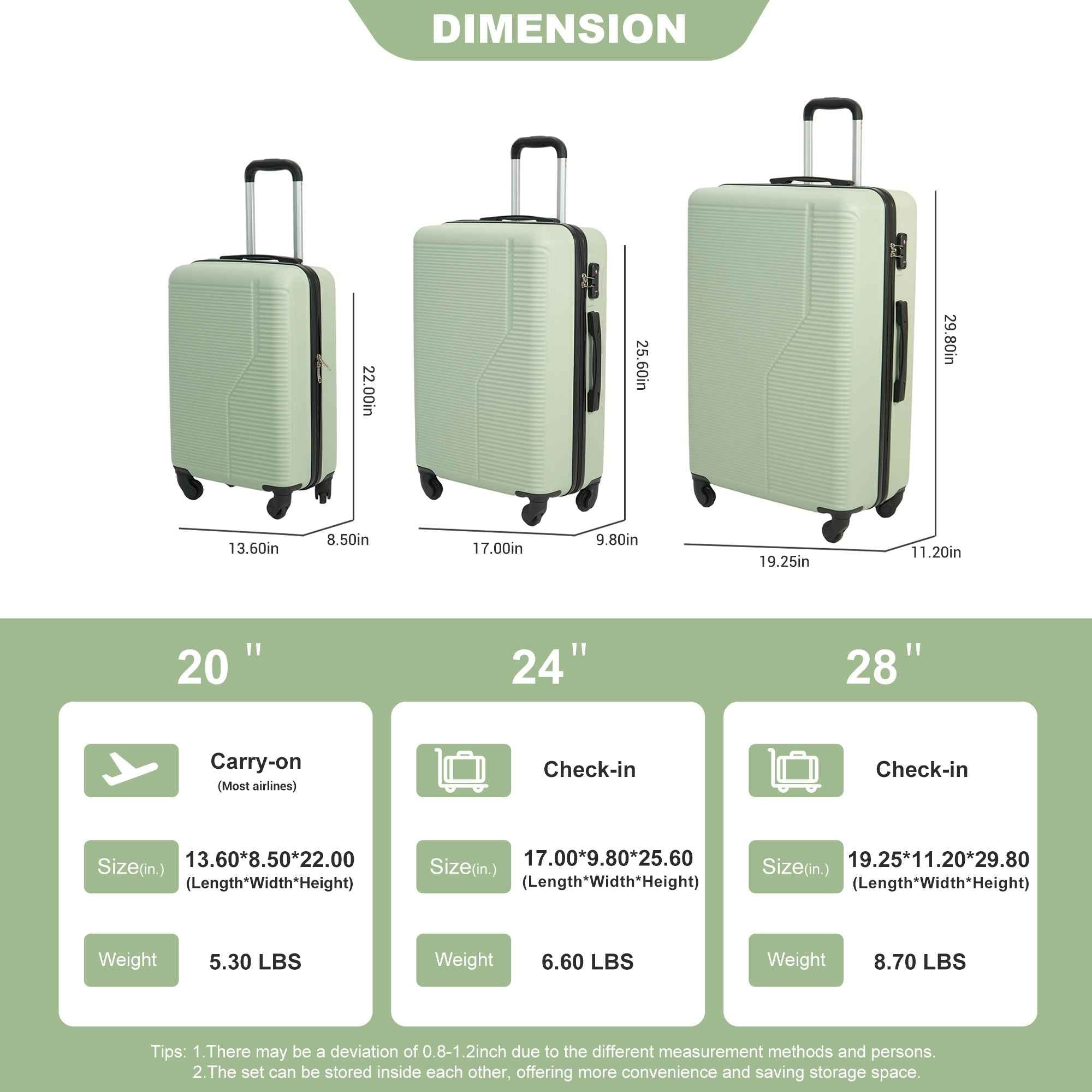 7-Piece Luggage Set ABS Lightweight & Durable Suitcase with Spinner Wheels, TSA Lock, (20/24/28), Green