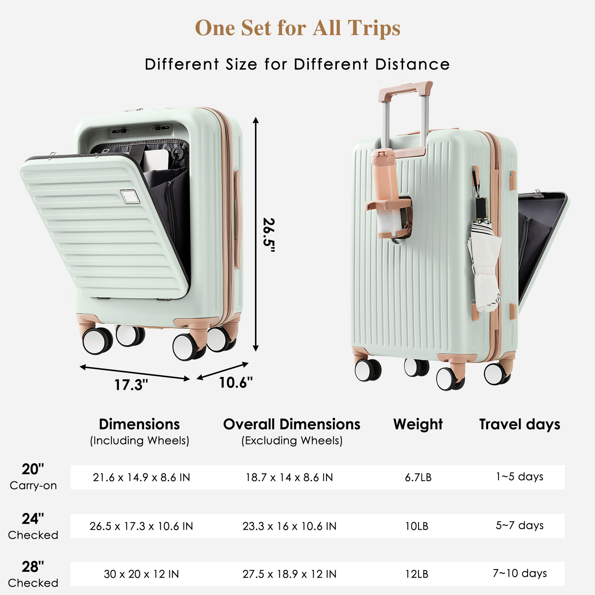 Luggage Set of 3, 20, 24, 28inch with USB Port, 20, 24inch with front opening design Airline Certified Carry on Luggage with Cup Holder, ABS Hard Shell Luggage with Spinner Wheels, grey green