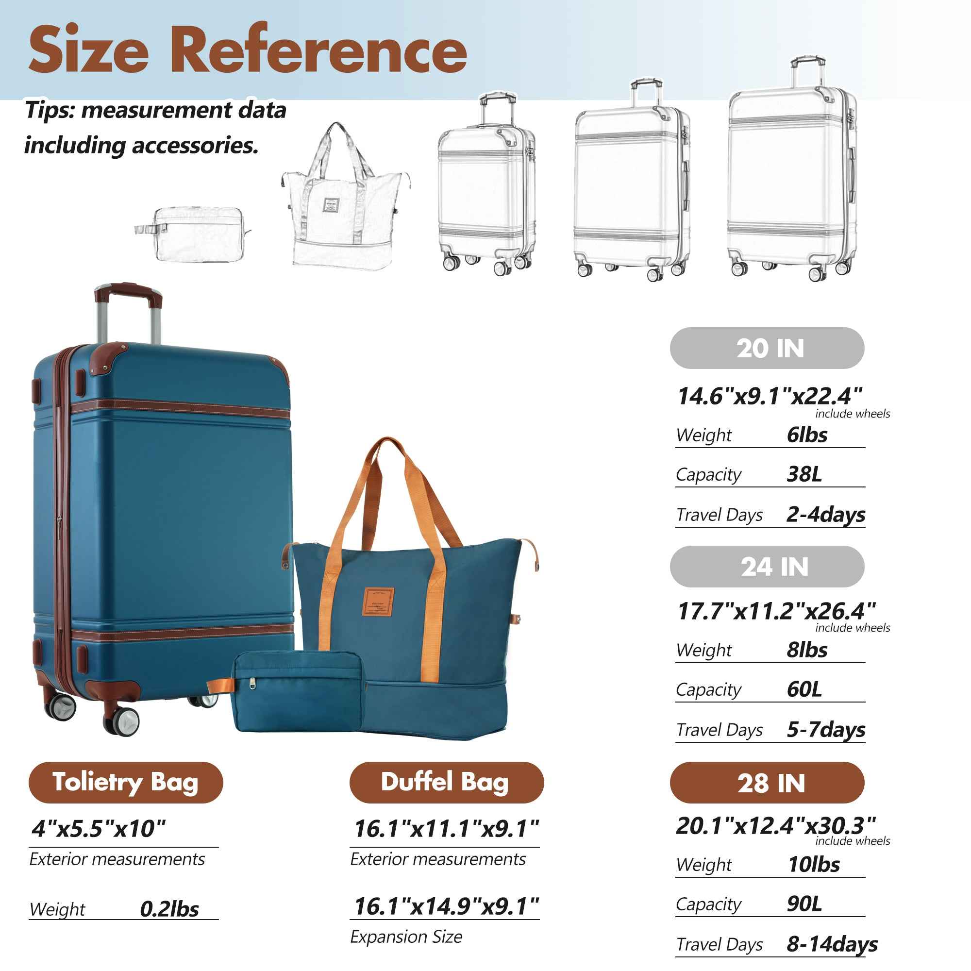 Hardshell Luggage Sets with Bags Lightweight Suitcase Double Spinner Wheels with TSA Lock ,Single Vintage Luggage 28 IN,Blue