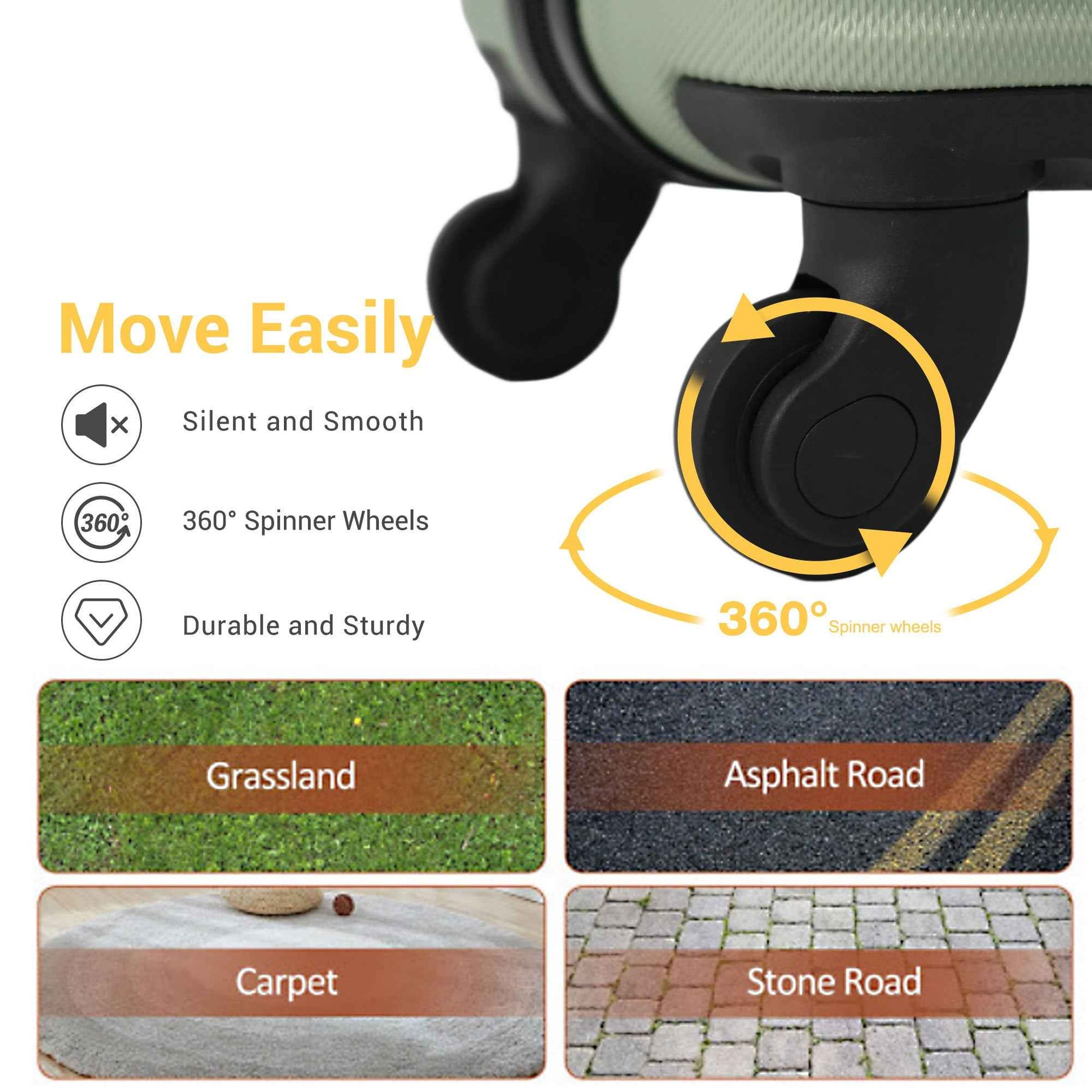 7-Piece Luggage Set ABS Lightweight & Durable Suitcase with Spinner Wheels, TSA Lock, (20/24/28), Green