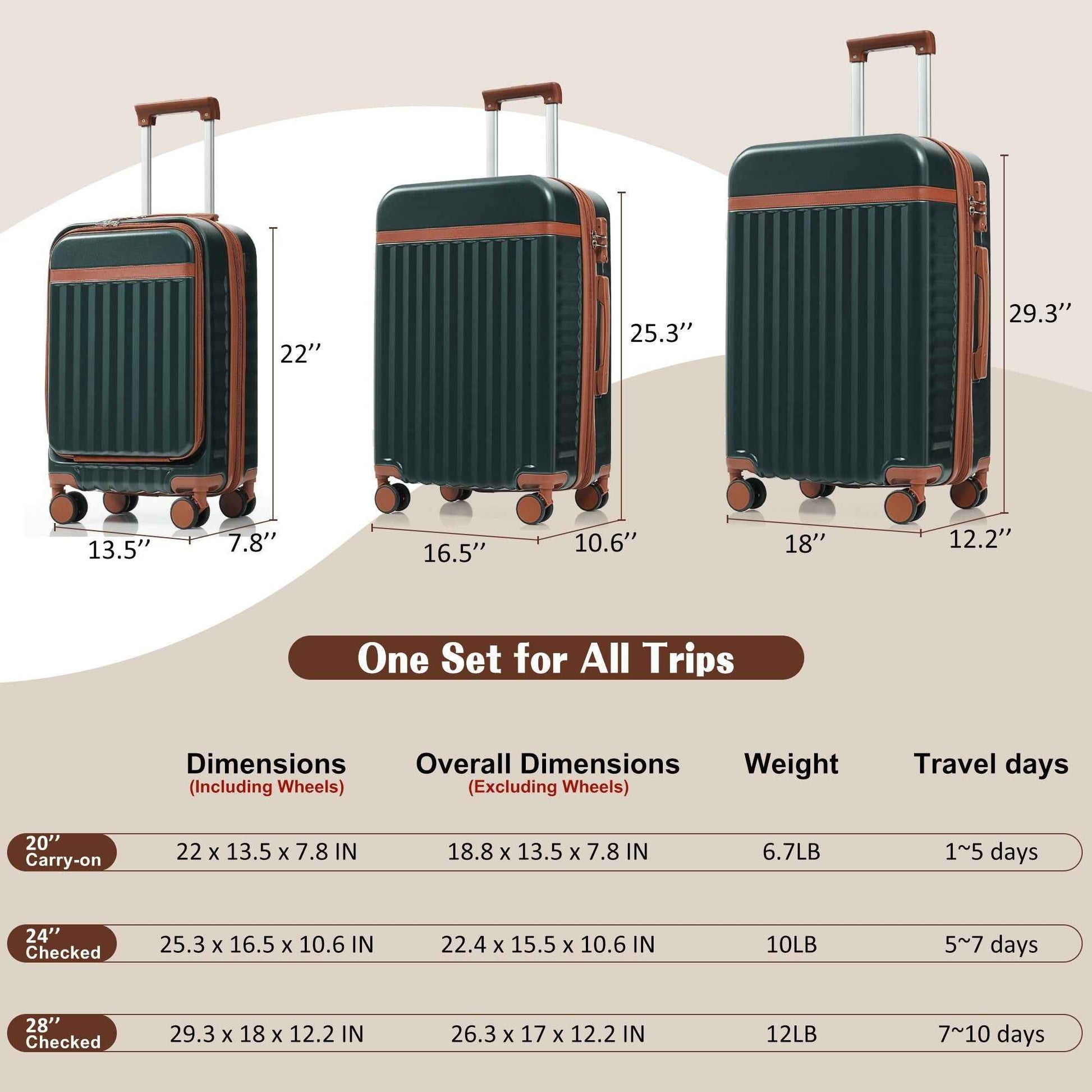 Luggage Set of 3, 20inch with USB Port, front opening design Airline Certified Carry on Luggage, ABS Hard Shell Luggage with Spinner Wheels,Dark Green