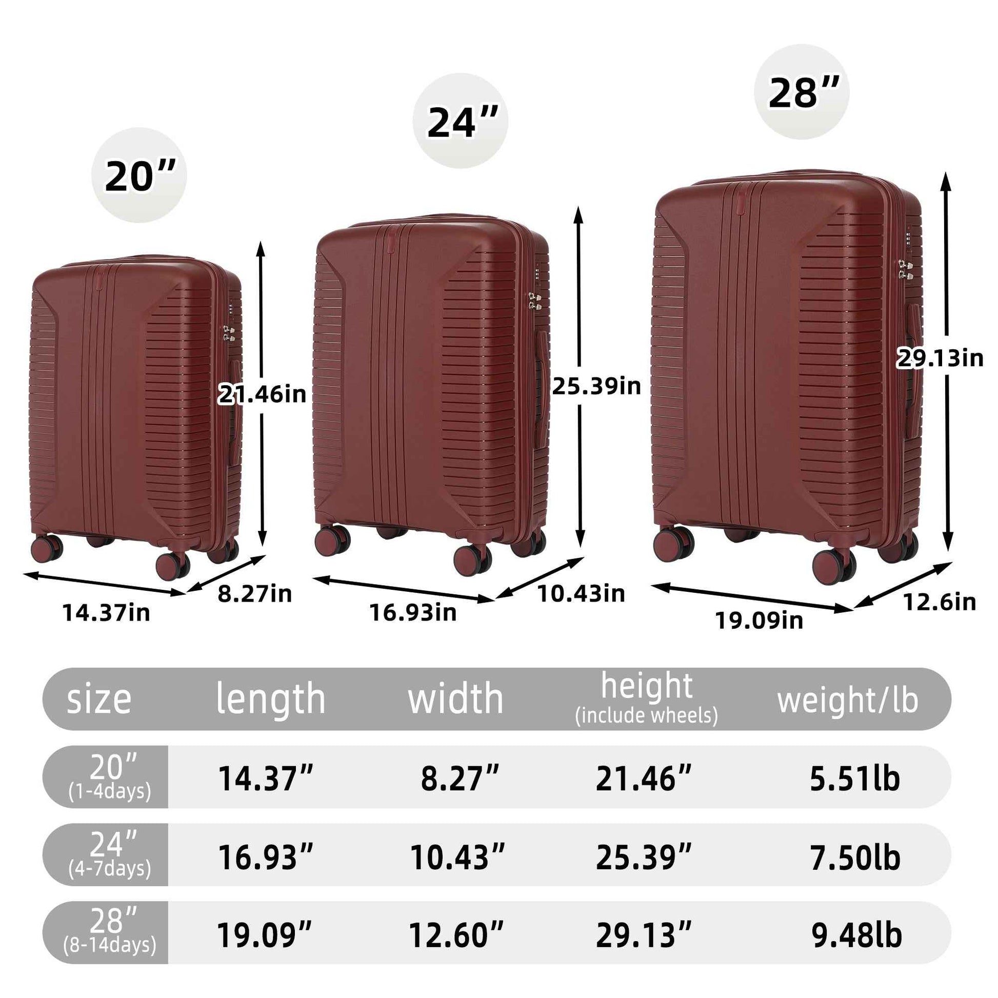 20'/24'/28' 3 pcs/set in PP Spinner Wheel Luggage, Carry on Suitcase, Matching Color, Combination Lock (Red)