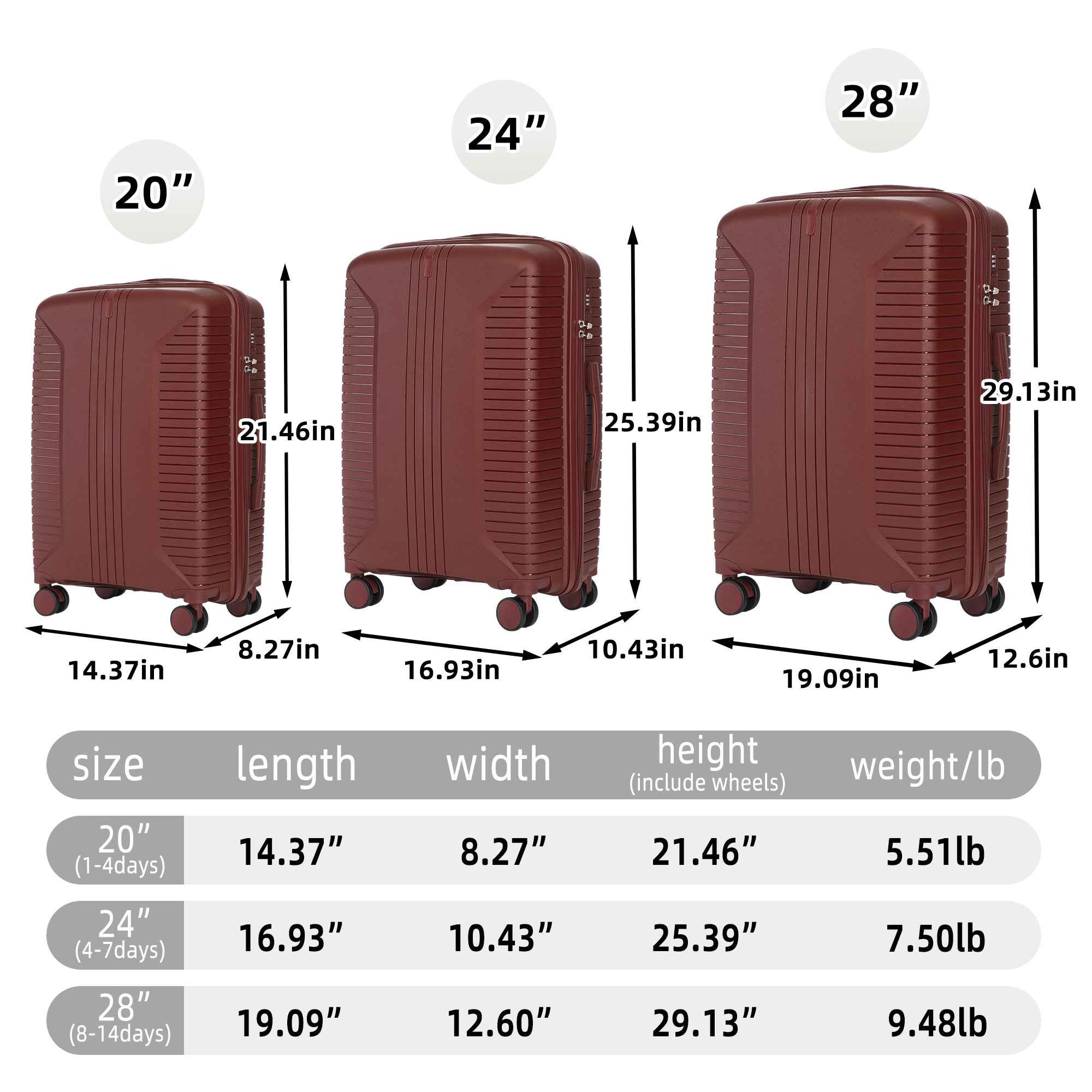 20'/24'/28' 3 pcs/set in PP Spinner Wheel Luggage, Carry on Suitcase, Matching Color, Combination Lock (Red)