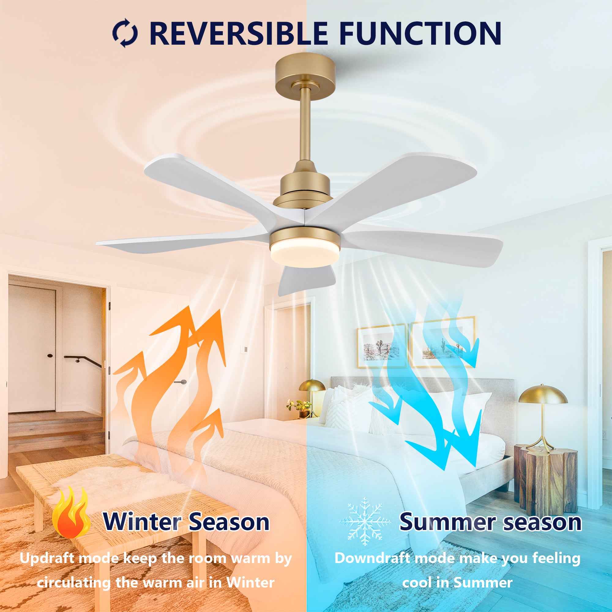 Hot sales 42 Inch Indoor Ceiling Fan With Dimmable LED Light 5 Solid Wood Blades Remote Control Reversible DC Motor