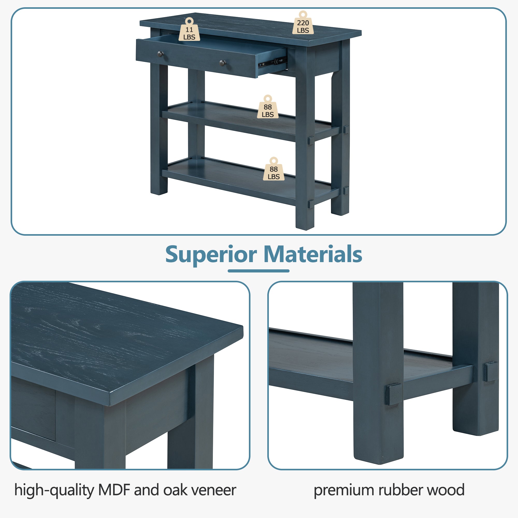 TREXM Retro Console Table with Drawer and Two Sturdy Shelves for Entryway, Living Room (Navy)