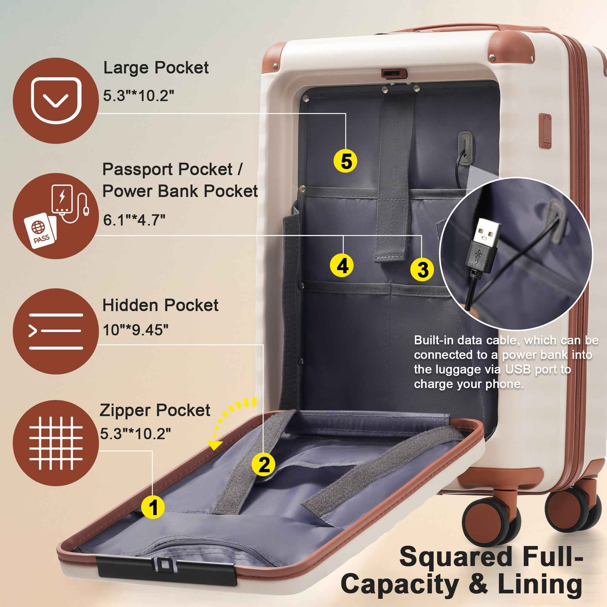 Luggage Sets 5 Piece with Front Opening , Hardside Expandable Carry on Suitcase with Spinner Wheels TSA Lock USB Port  Cup Holder Duffel Bag and Toiletry Bag