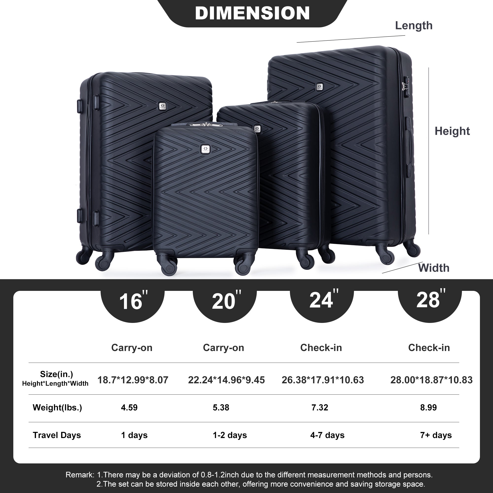 luggage 4-piece ABS lightweight suitcase with rotating wheels, 24 inch and 28 inch with TSA lock, (16/20/24/28) BLACK