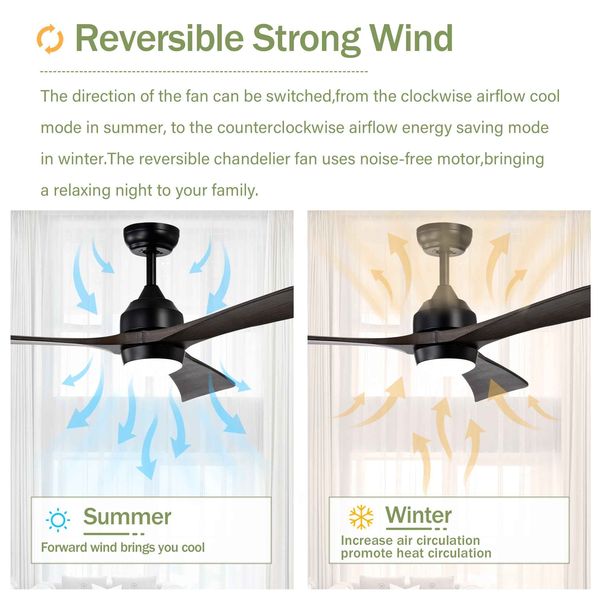 52' Ceiling Fan with Lights Remote Control,Quiet DC Motor 3 Blade Ceiling Fans 6 Speed Levels,Reversible Ceiling Fan, for Patio Living Room, Bedroom, Office,Indoor.(Matte Black +Black Walnut )