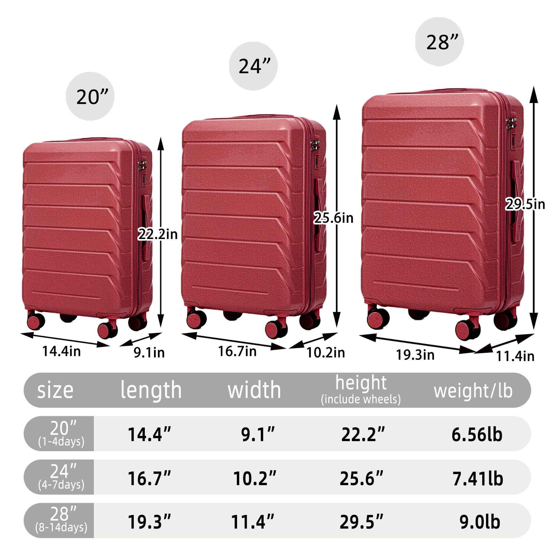 Set 3PCs 20'/24'/28' ABS Spinner Wheel Luggage, Matching Color, with Combination Lock - Wine Red